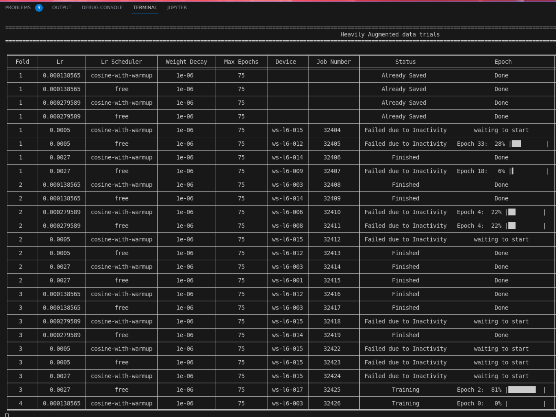 Automation Script